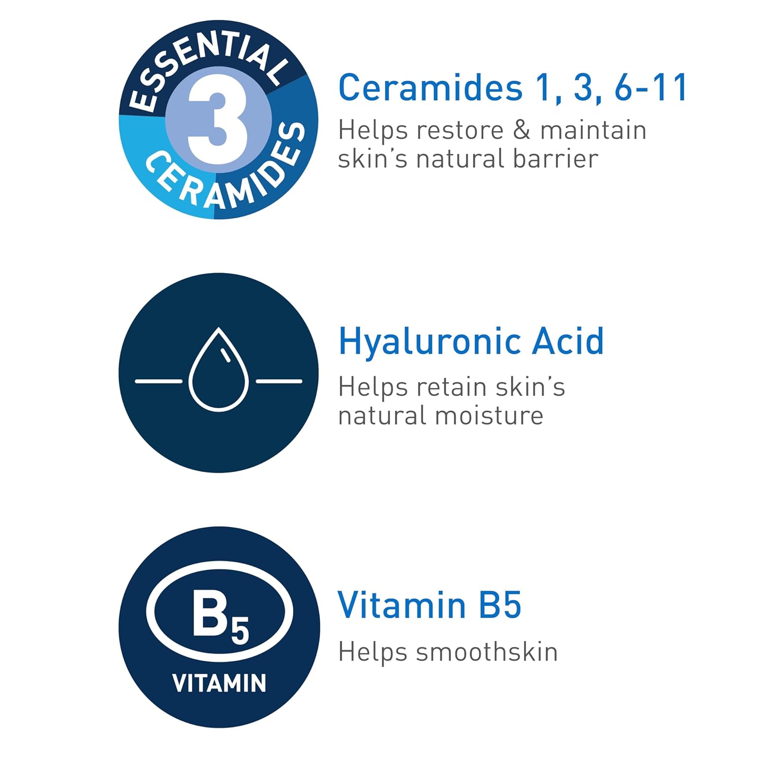 2 Pack Cerave Hyaluronic Acid Serum for Face with Vitamin B5 and Ceramides, Hydrating Face Serum for Dry Skin, Fragrance Free, 1 Ounce